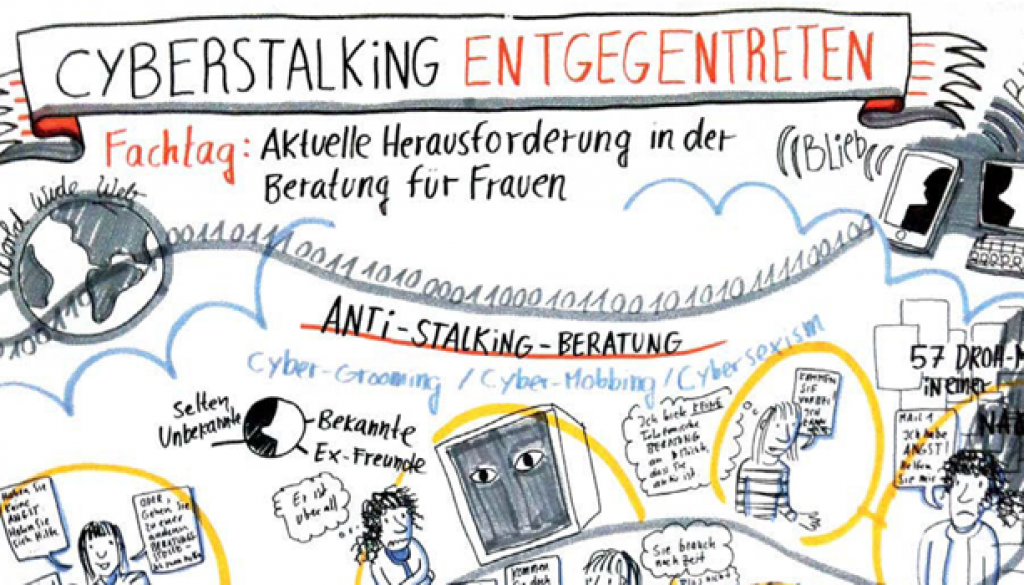 Graphic Recording: Cyberstalking entgegentreten (Ausschnitt), gezeichnet am 24. Mai 2016 auf dem Fachtag von Julia Both, 123comics © Anti-Stalking-Projekt, FRIEDA-Frauenzentrum e. V.